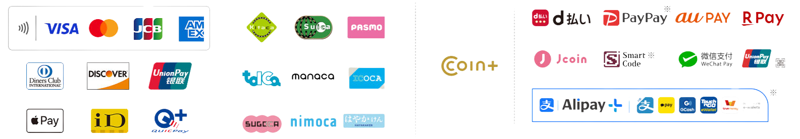 Payment